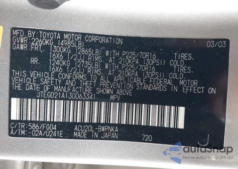 2003 Toyota Highlander from USA, damaged, VIN JTEGD21A130063341